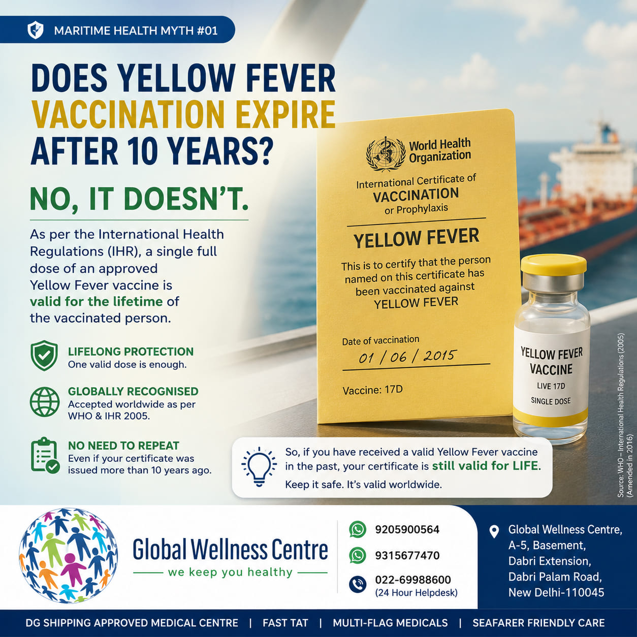 Does Yellow Fever Vaccination Expire After 10 Years